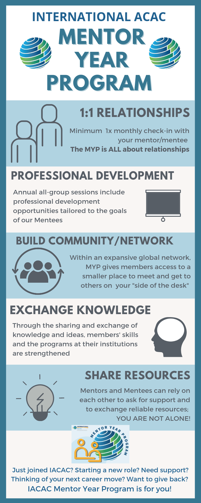 Mentor Program